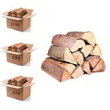 75 kg Brennholz - 100% Buche, Kaminholz, Grillholz, Trocken, Ofenfertig, (Scheitlänge ca.25-33 cm)