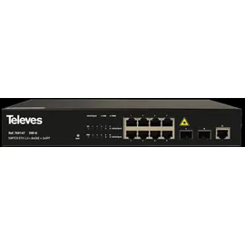 Televes Ethernet Switch L2+ SWI8