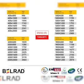 Stelrad Universalheizkörper 600 x 1600 mm 2771 W weiß Mittelventil