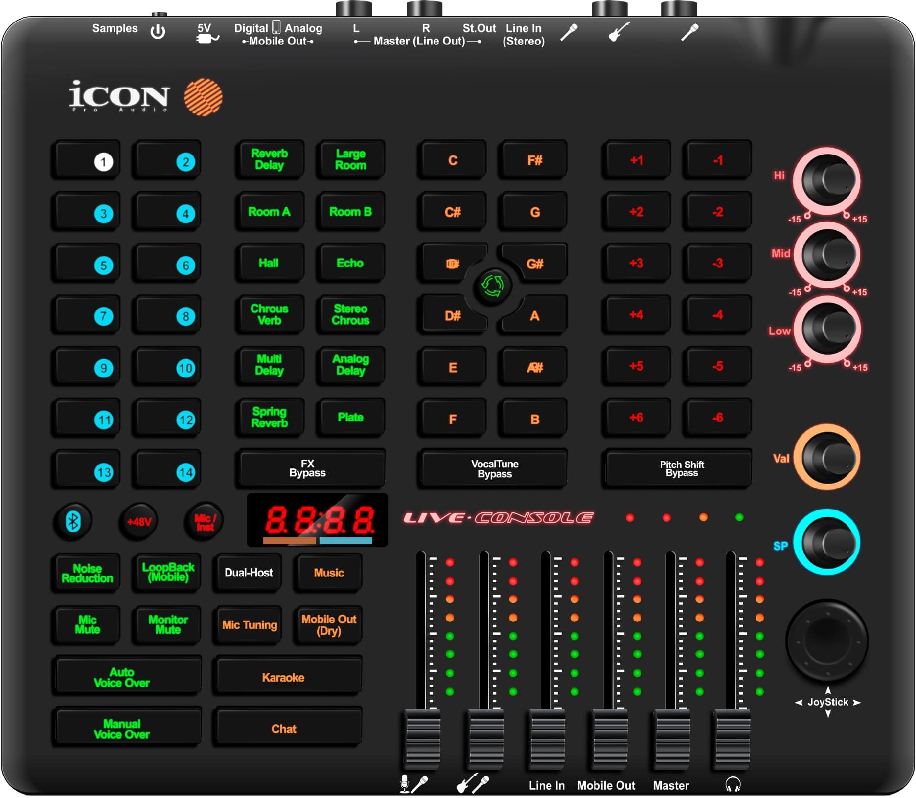 iCon Live Console