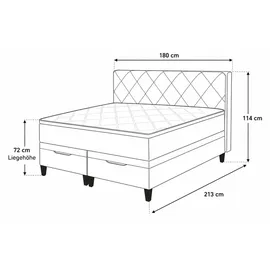 SUN GARDEN BX2600 180 x 200 cm Schwarz