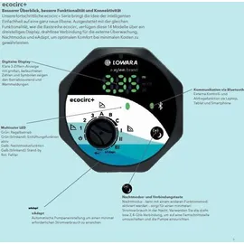 Xylem Lowara 25-8/180 ecocirc L+ HE - Heizungpumpe