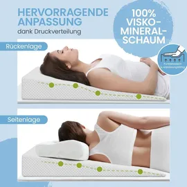 Bestschlaf Reflux 100x100cm