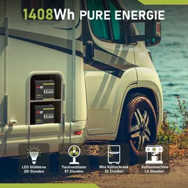 LANGZEIT Batterien Langzeit Lithium Batterie