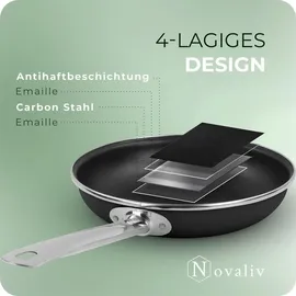 Novaliv Energiesparpfanne 28 cm