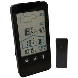 MEBUS 11908 Funk-Wetterstation