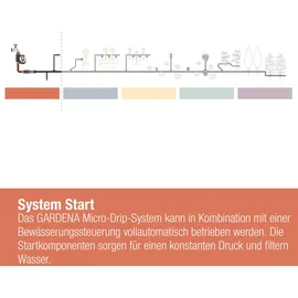 Gardena Micro-Drip-System Basisgerät 1000