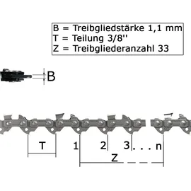 Oregon Sägekette AdvanceCut 90PX 3/8 1,1 mm 33 TG