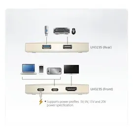 ATEN UH3235 USB-C 4K Ultra Mini Dock PD60W, UH3235-AT (PD60W), Silber