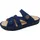 Finn Comfort blau 42