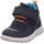 superfit Sport7 Mini Kinder Blau/Türkis 22