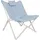Bo-Camp Relaxsessel Gordes Polyester 0 x 0 x 0 cm Blau