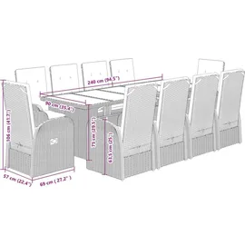 vidaXL Garten-Essgruppe 9-tlg. Grau