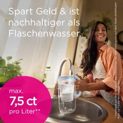Brita MAXTRA PRO Extra Kalkschutz, Pack 4