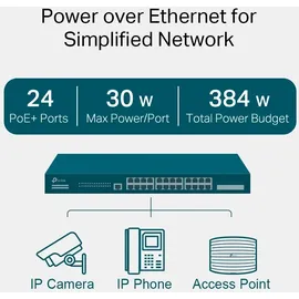 TP-Link TL-SG3428MP V2 Switch mit 24 PoE+ Ports (384 Watt, Zentrales Cloud-Management, In Omada-SDN integriert, IPv6-Unterstützung, Sicheres Netzwerk) Schwarz,