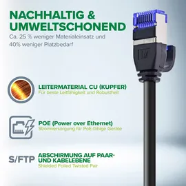 InLine Patchkabel Slim, Cat.6A, S/FTP, TPE (LSZH), PoE, schwarz, 0,5m