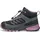 Scarpa Rush Mid S Kid GTX Kinder, Wanderschuhe Gore-Tex-Lila-32