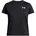 Tech SSC Kurzarm-T-Shirt Schwarz M