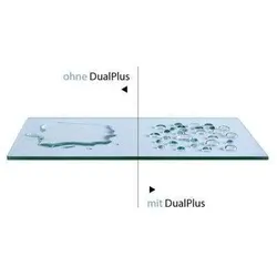 Breuer Glasversiegelung DUAL PLUS für.. - Breuer Ersatzteile