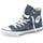 Converse Chuck Taylor All Star Classic High Top navy 40