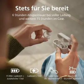 Philips 2000 Serie TAQ2000WT True Wireless Stereo (TWS) Ohr-Clip-on, offenes Ohr Anrufe/Musik Bluetooth Weiß