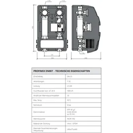 ENVIRON ProfiMix Trennsystem / Pumpengruppe mit Plattenwärmetauscher 23 kW mit Environ EcoStar II 25/6 - Schwarz