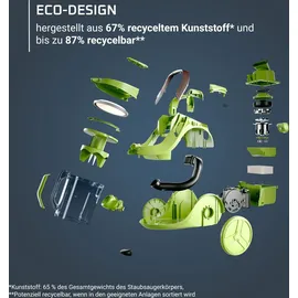 Rowenta RO7C36 Green Force Cyclonic Effitech