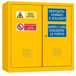 Sicherheitsschrank fur gefahrliche Produkte h976_03