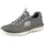 SKECHERS Summits charcoal 48,5
