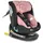 Cangaroo Quill rosa