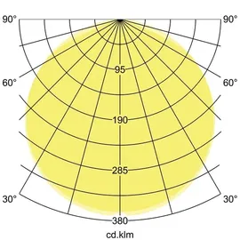 Brumberg LED-Flexplatine 5 m blau/rot