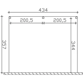 SKANHOLZ Monza 434 x 357 cm weiß