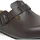 Birkenstock Boston Pro