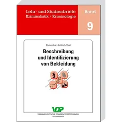 Beschreibung und Identifizierung von Bekleidung