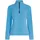 O'Neill Fleece Pullover Herren Blau XL