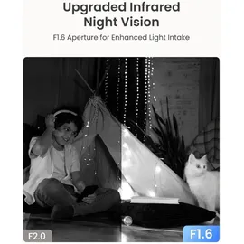 Reolink E1 Pro Weiß