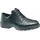 Haix Airpower C1