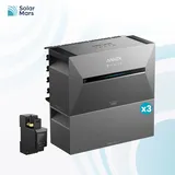 Anker SOLIX Solarbank 3 E2700 Pro und BP2700 Erweiterungsakku mit Smart Meter - 3x BP2700