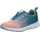 Vado Sneaker Mesh Kinder ROSA 31