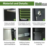 Baumarktplus Werkstattwagen 249-tlg. bestückt 8 Schubladen Edelstahlauflage Seitentür Soft