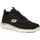 SKECHERS Herren Schnürschuh Summits Torre in bktp