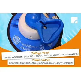 Steinbach Sandfilteranlage Speed Clean Comfort 75