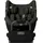 Axkid Spinkid 2 Forest Moss Green