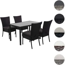 Mendler Poly-Rattan Garnitur 4-tlg. Schwarz