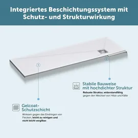 doporro Duschwanne Duschtasse 90x140x3cm aus Mineralguss in Weiß Rechteckig DIN-Anschlüsse für bodenebene Montage geeignet inkl. Ablaufgarnitur ... - Weiß