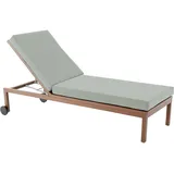 Generisch Sonnenliege Auflage Wetterfest, Liegenauflage Mit ReißVerschluss, Tragbarel Gartenliege Auflage Outdoor, Rutschfestes, Deckchair Auflagen für Strand, Hotel Und Pool,Light Gray,190x60x8cm