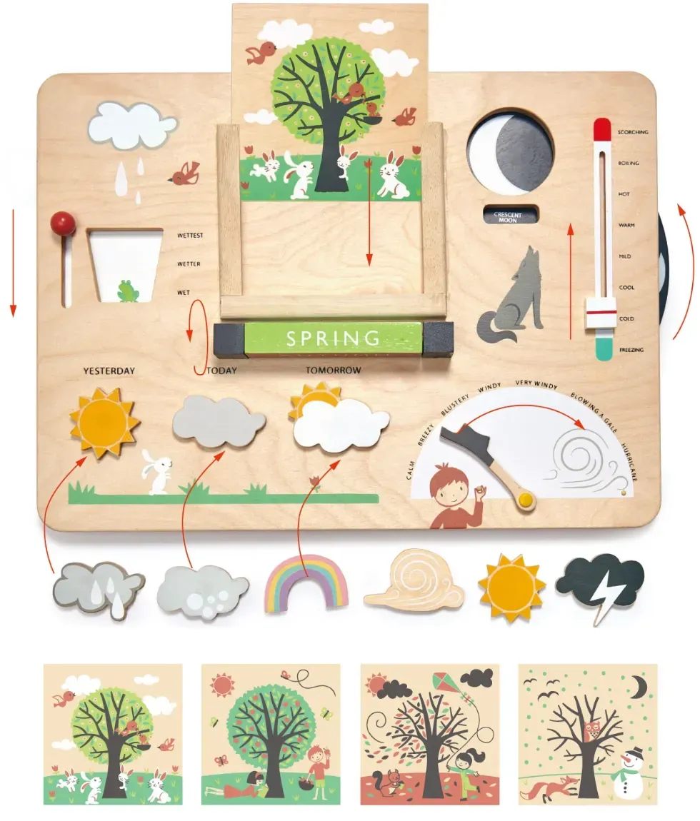 Wetterstation aus FSC-Holz für Kinder 43 x 31 cm, mehrfarbig - Tender Leaf Meine erste Wetterstation - Handbemalt, Lernspielzeug