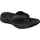 SKECHERS Go Walk Flex Sandal Schwarz 40