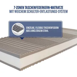 Beco Maxima Plus, Taschenfederkernmatratze 090x200cm 22 cm H3, hoch - weiß