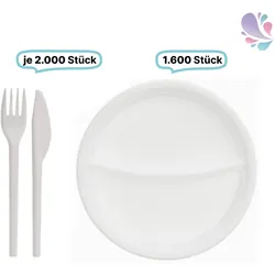 Blanc HYGIENIC SET: Menüteller & Besteck, Mehrwegbesteck, 1600x Teller & 2000x Besteck, weiß, robust, Premium Qualität